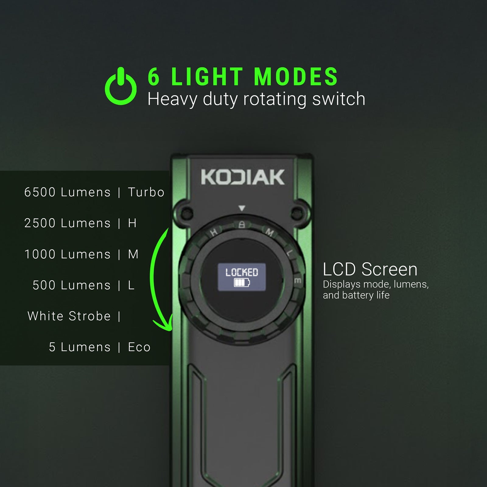 Kodiak® 6,000 Lumen Krux Rechargeable EDC Torch with LCD